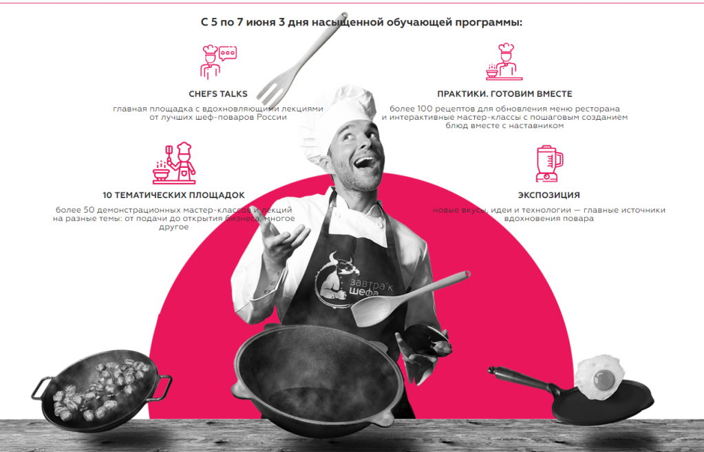 Завтрак Шефа программа форума