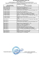 Декларация о соответствии Le Nouveau Chef (шапки) Приложение 28.10.2029
