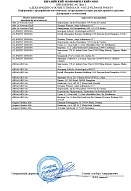 Декларация о соответствии Le Nouveau Chef (одежда) Приложение 14.11.2029